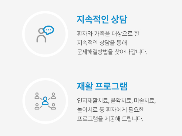 �������� ��� �� ��Ȱ ���α׷� �Ұ�