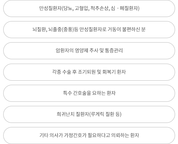 ������ȣ�� ����